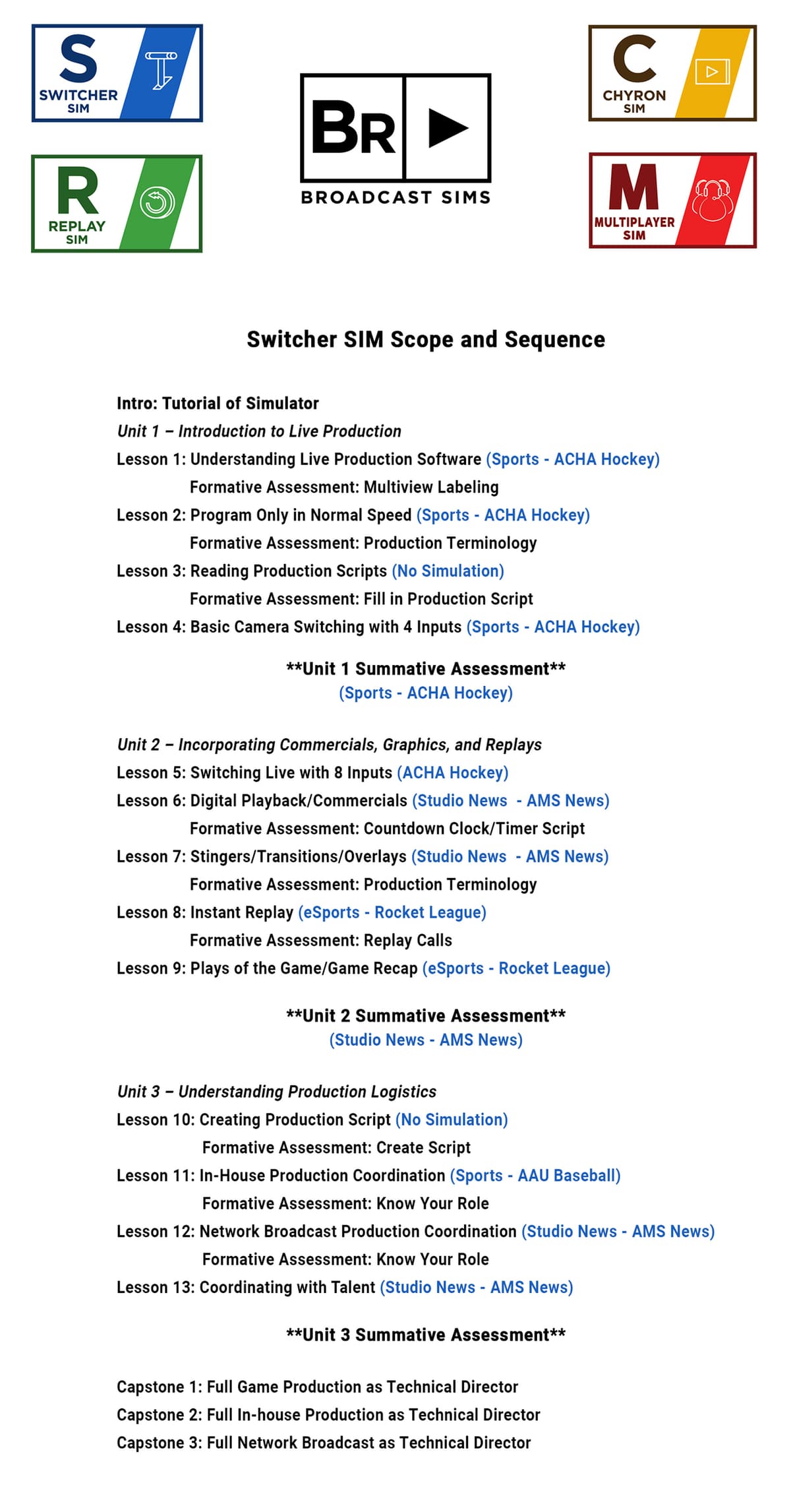 SwitcherSIM Scope and Sequence